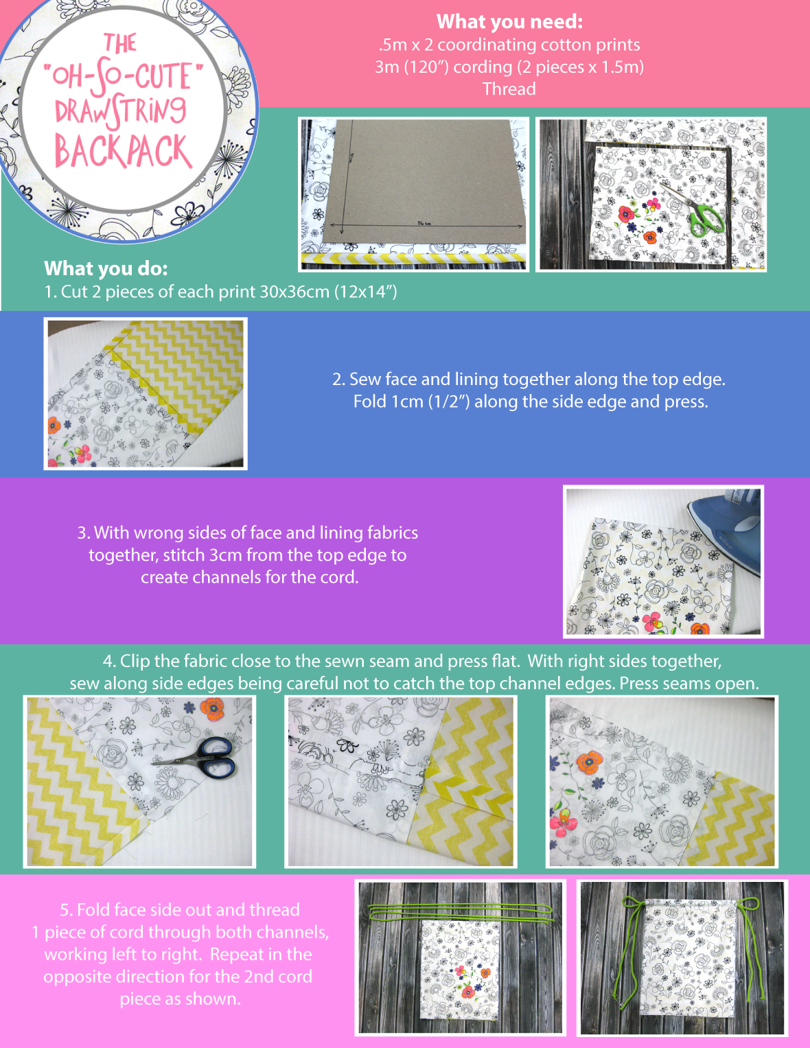 Materials & Steps 1 to 5 to create your cute drawstring backpack